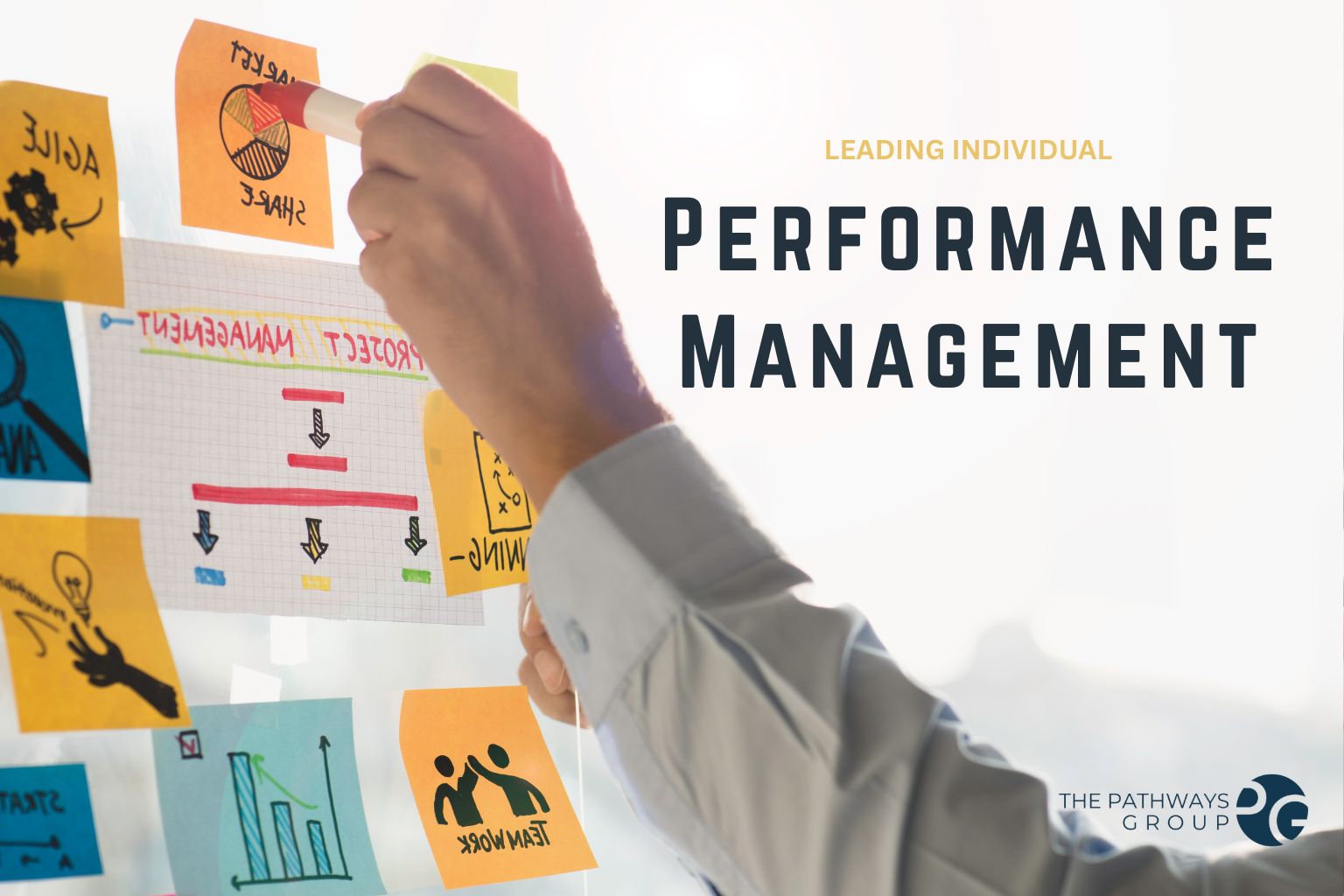 performance Product image