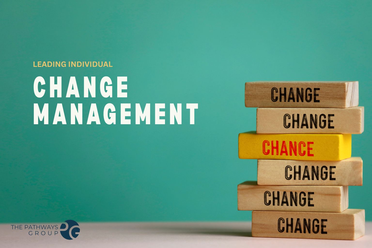 change Product image